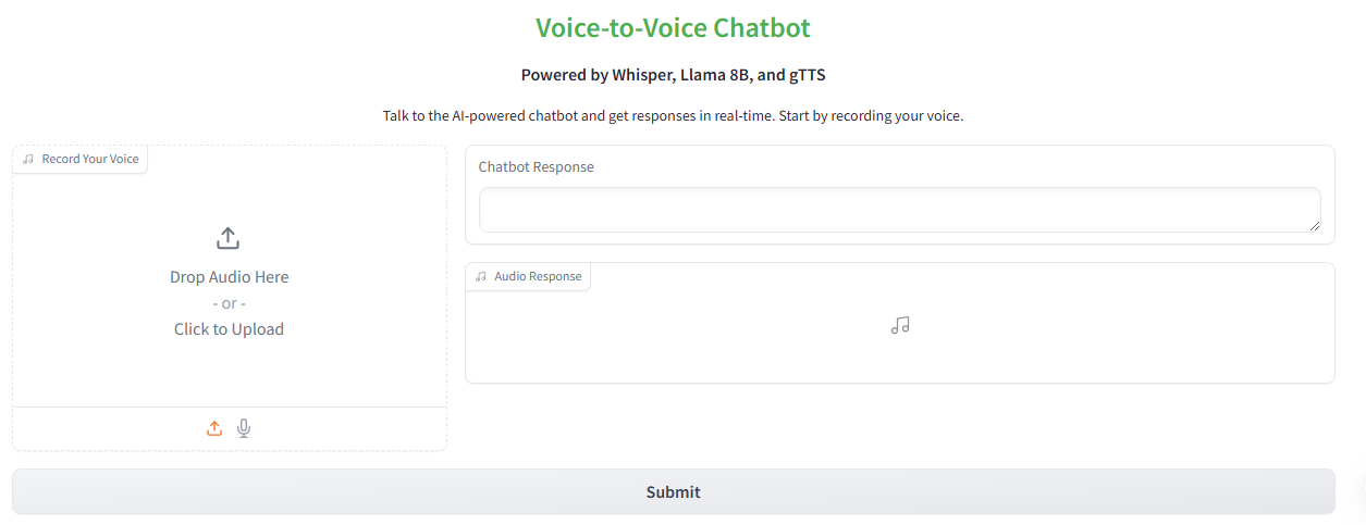 Voice to Voice Chatbot