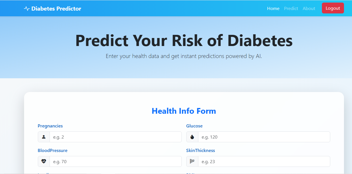 Diabetes Prediction